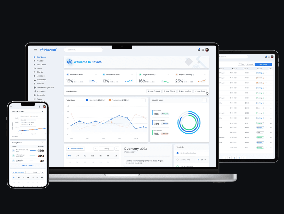 CRM dashboard on a laptop, with the task table on a tablet and the dashboard on a phone