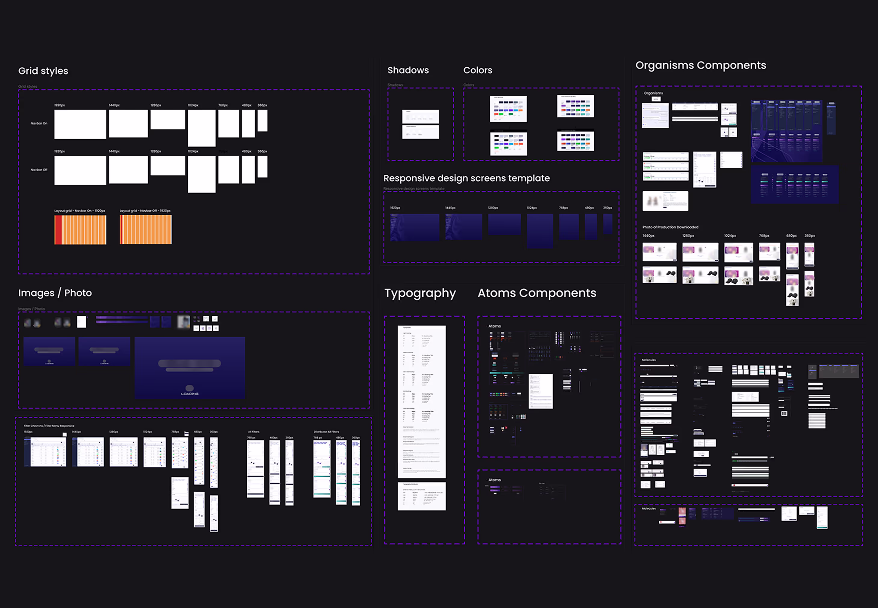 Design system overview for the ERP