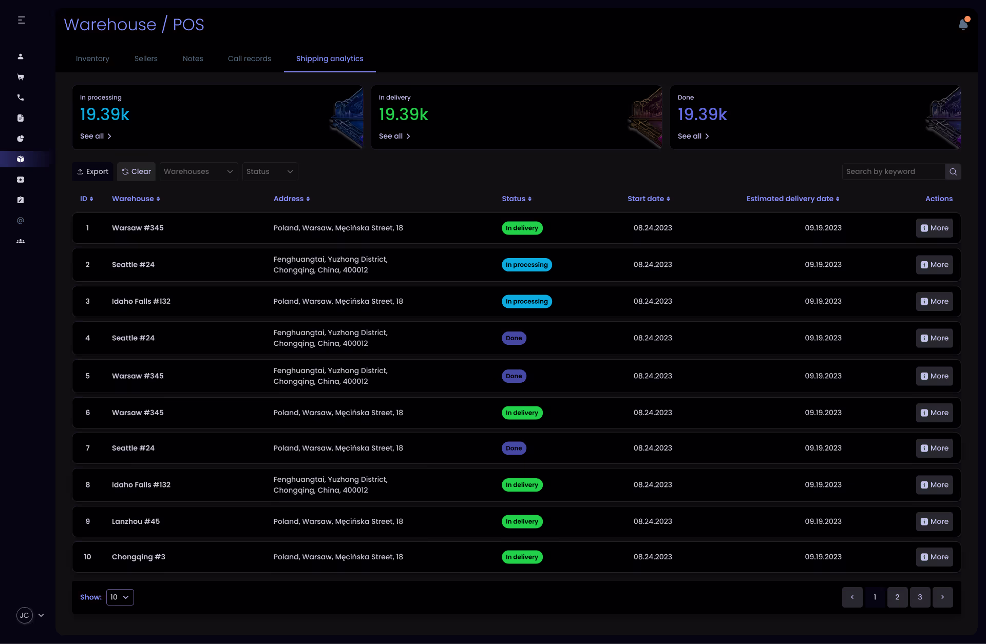 Shipping analytics screen of the ERP